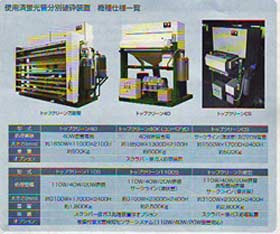 蛍光管リサイクル処理装置「トップクリーン」作業工程